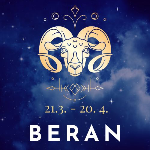 BERAN